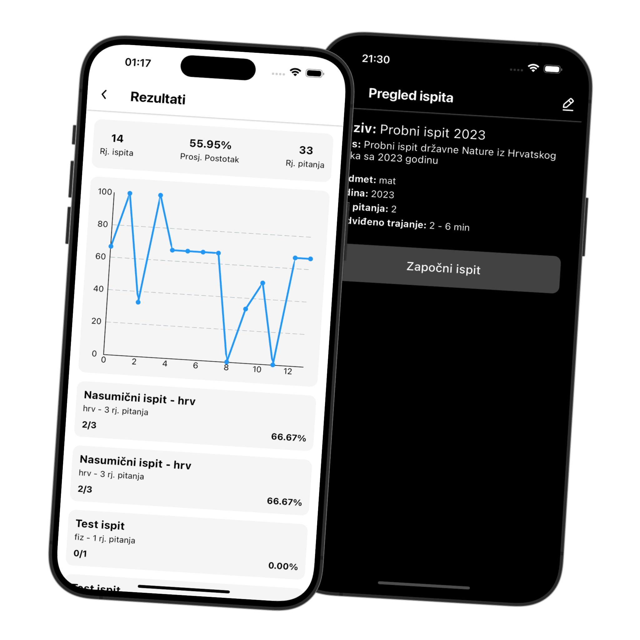 App matura pages showing ability to see your scores over time and starting the exam